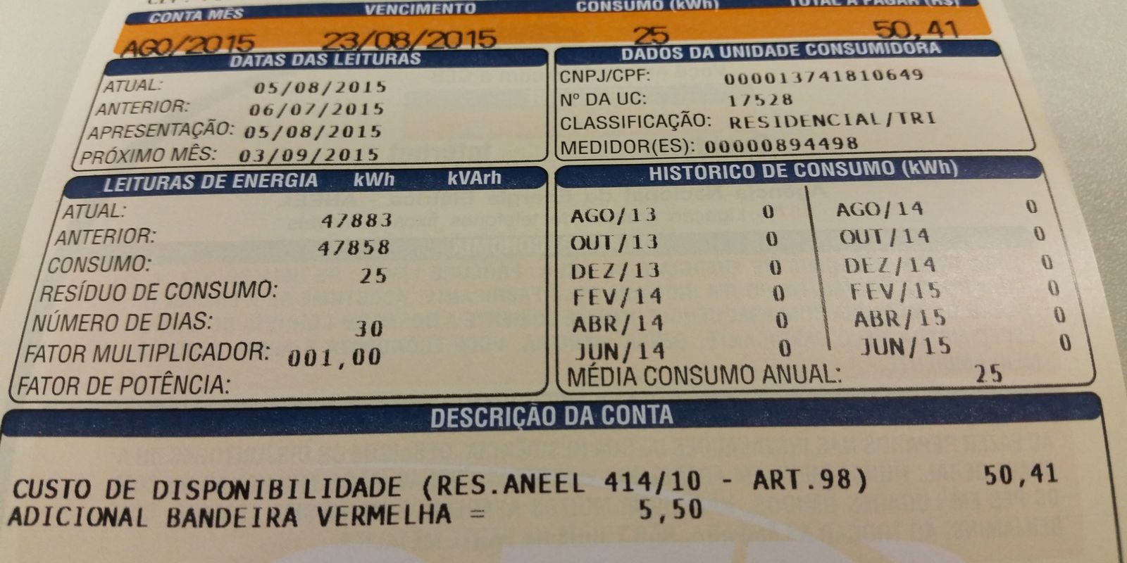 Prévia da inflação oficial desacelera e fecha o mês de outubro em 0,32%